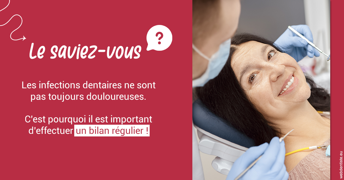 https://www.selarl-dentistes-le-canet.fr/T2 2023 - Infections dentaires 2