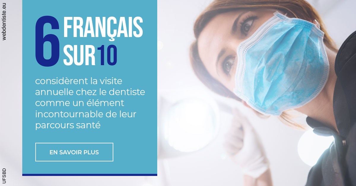 https://www.selarl-dentistes-le-canet.fr/Visite annuelle 2