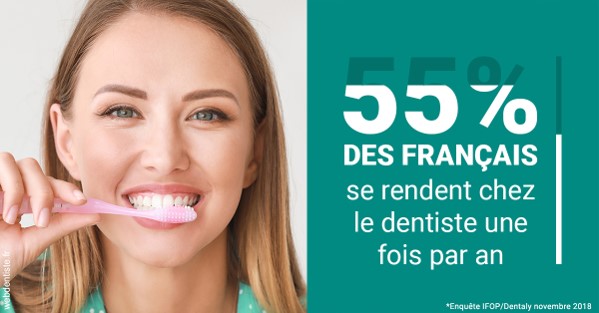 https://www.selarl-dentistes-le-canet.fr/55 % des Français 2