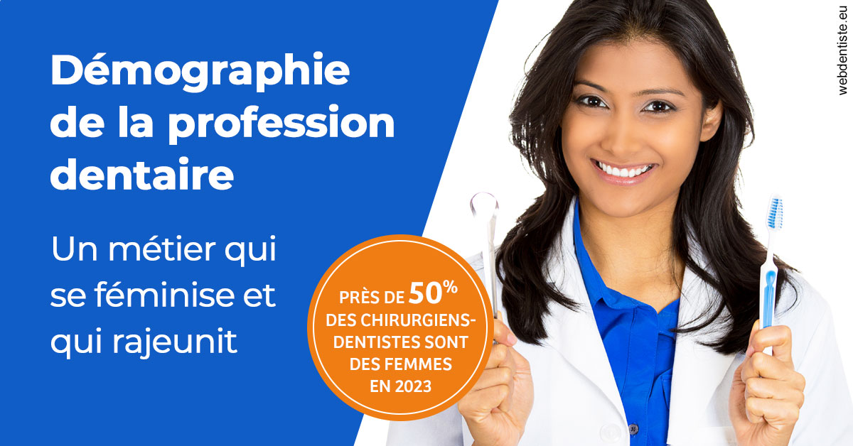 https://www.selarl-dentistes-le-canet.fr/Démographie de la profession dentaire 2