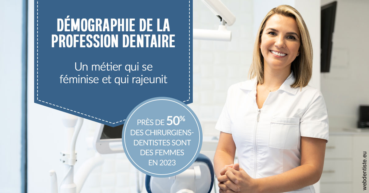 https://www.selarl-dentistes-le-canet.fr/Démographie de la profession dentaire 1