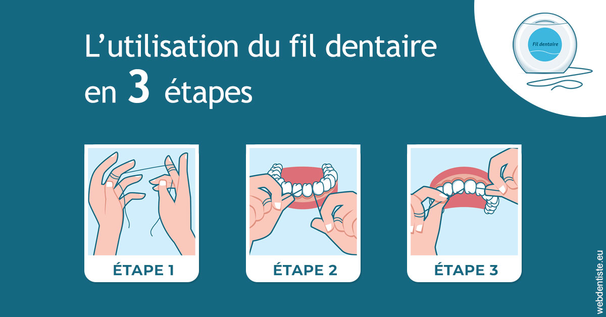 https://www.selarl-dentistes-le-canet.fr/Fil dentaire 1