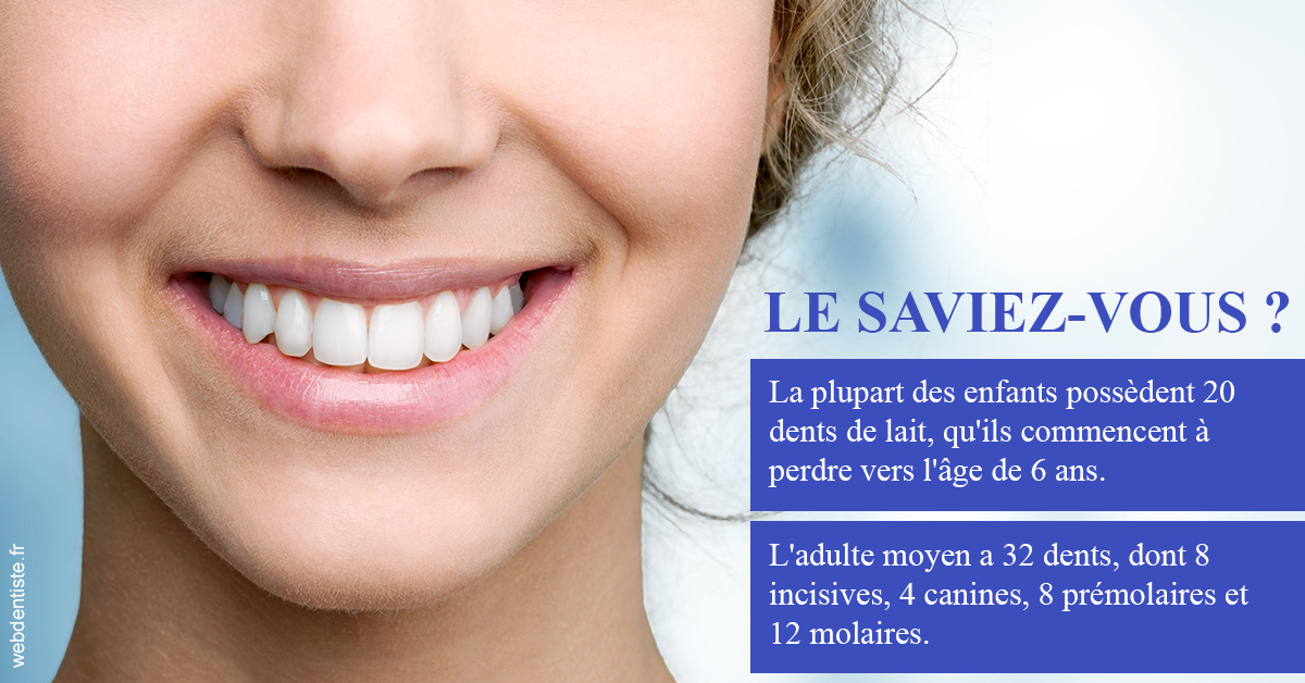 https://www.selarl-dentistes-le-canet.fr/Dents de lait 1