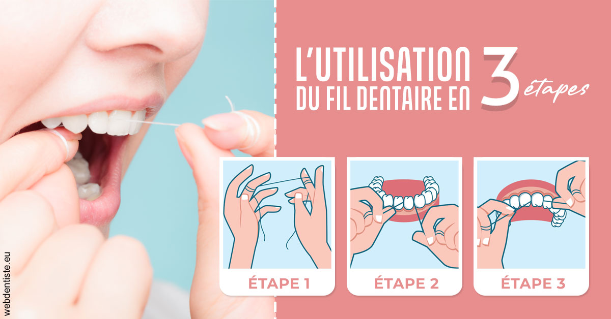 https://www.selarl-dentistes-le-canet.fr/Fil dentaire 2